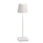 White / USB