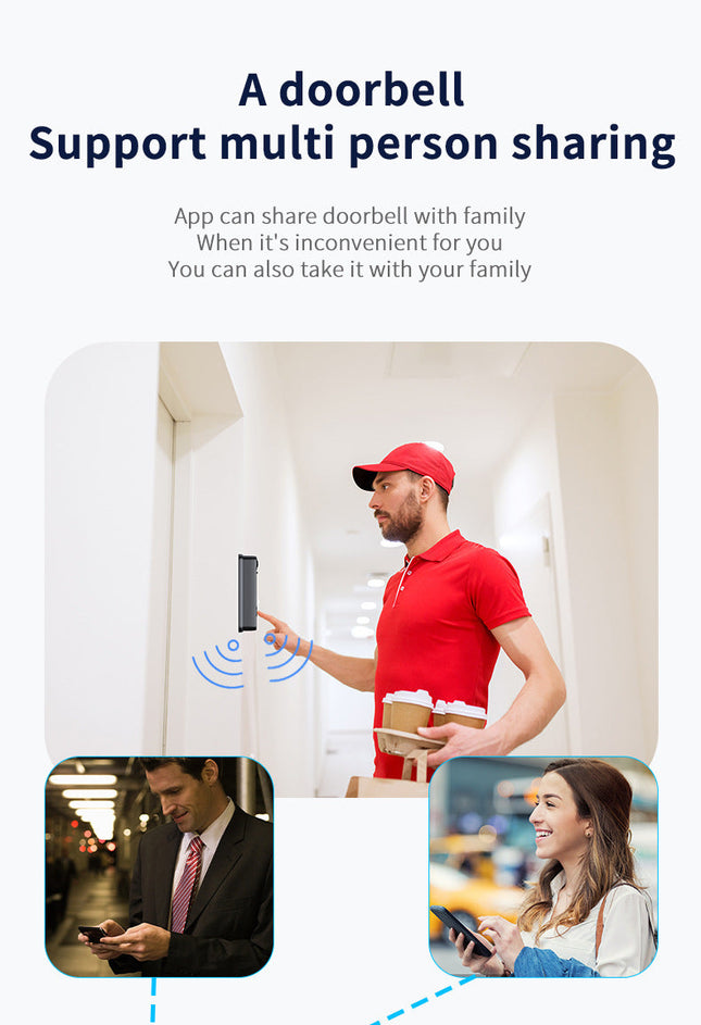 Wireless Smart Doorbell Home Low Power Wireless Wifi