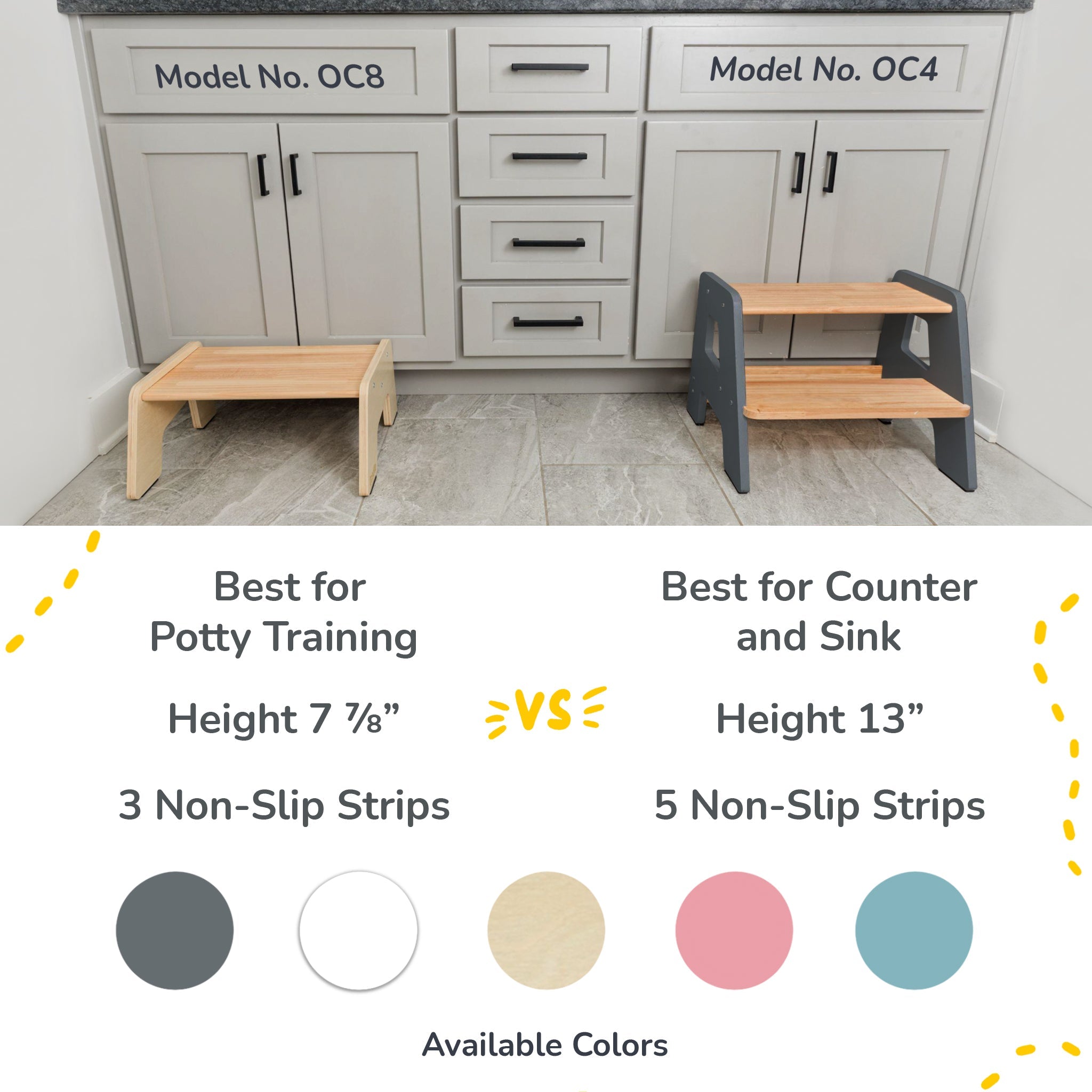 2-Step Stool for Kids