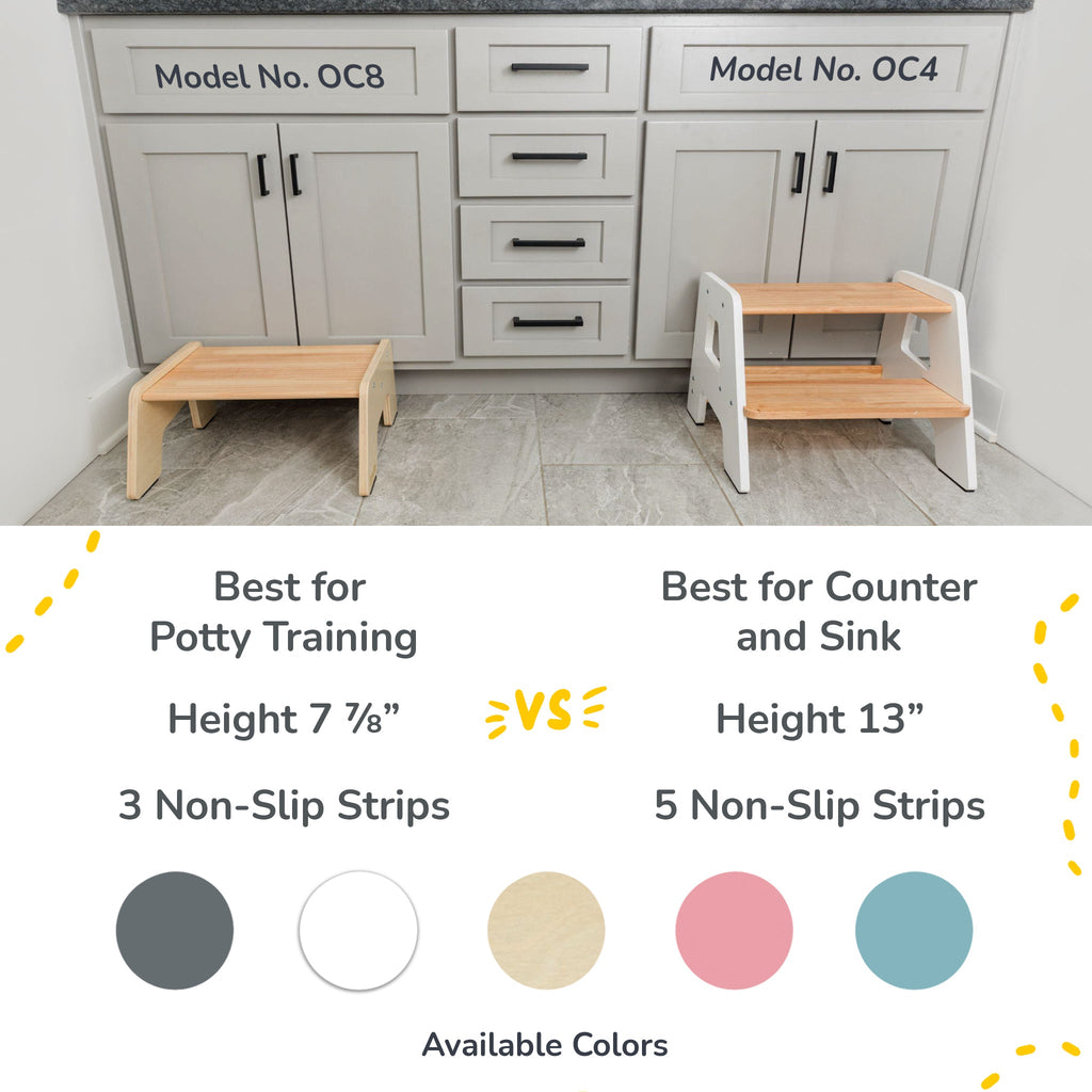 2-Step Stool for Kids