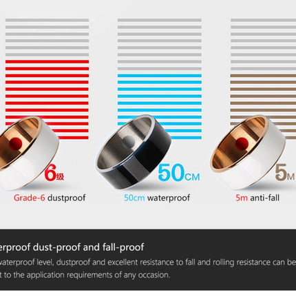 R3F Smart Ring NFC