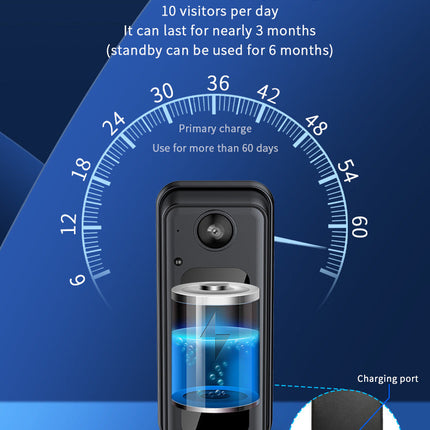 Wireless Smart Doorbell Home Low Power Wireless Wifi