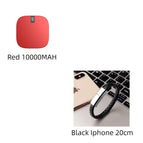 Red Suit C / 10000MAH