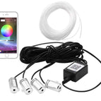 4leds 6meter / AppUSB
