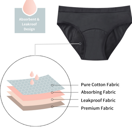 Plus Size Physiological Pants Ladies Aunt Leak-proof