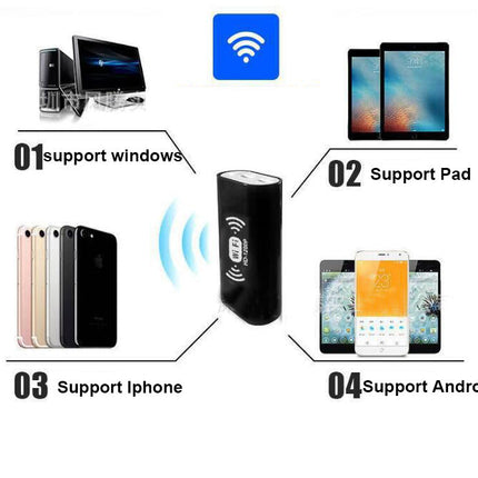 3-in-1 USB&Android&Type-c Ear Cleaning Endoscope HD Visual Ear Spoon Multifunctional Earpick With Mini Camera Ear Health Care Cleaning Tool