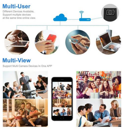 Wireless wifi camera module