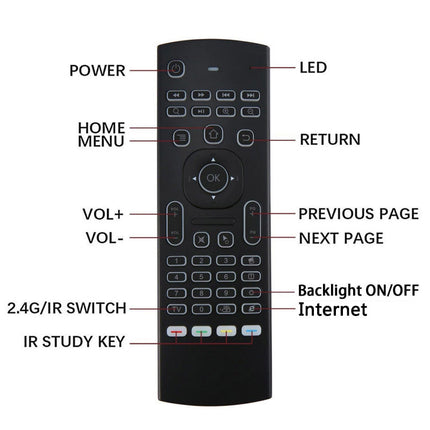 MX3 MX3-L Backlit Air Mouse T3 Smart Voice Remote Control 2.4G RF Wireless Keyboard For X96 mini KM9 A95X H96 MAX Android TV Box
