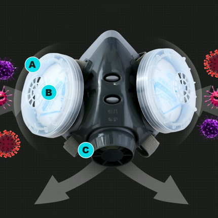 Silicone dust mask