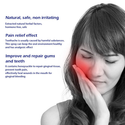 Simple And Creative Gum Swelling Pain Spray