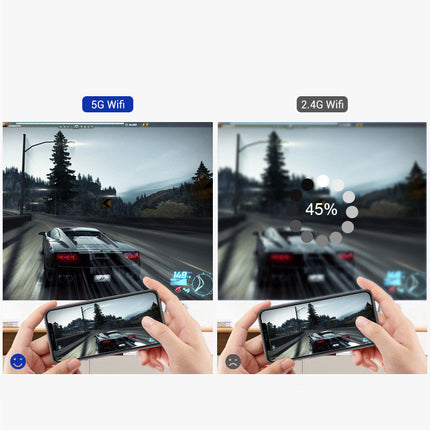 Mini Touch Android Projector For Home