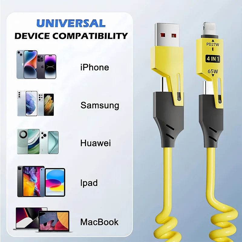 65W Quick Charger Spring USB Cable – Fast Charging Durable Cord (65W USB cable)