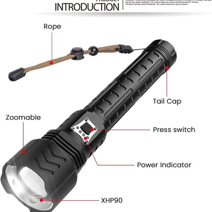 Zoom Type Input And Output Power Display Flashlight