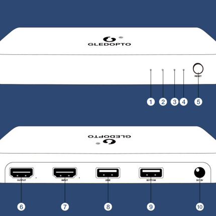 Computer TV Display And DC24V 5M RGB Light Strip