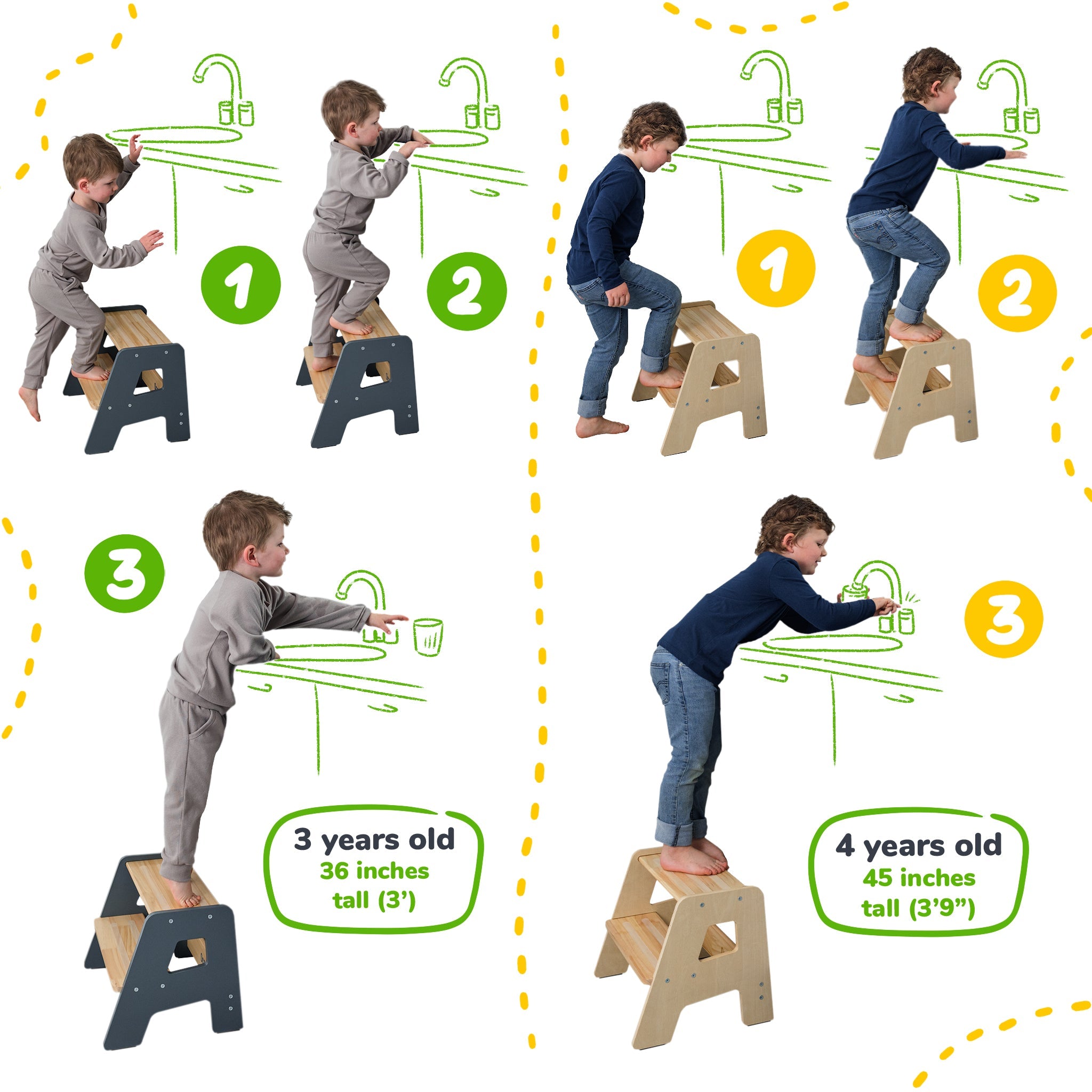2-Step Stool for Kids