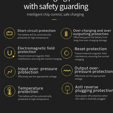 Ultra-thin wireless fast charging 9V QI charger