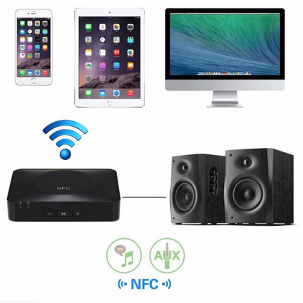 Bluetooth Audio Receiver 3.5mm HIFI Class Lossless Wireless Speaker Audio Receiver