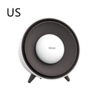 White / US