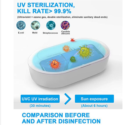 Q200 disinfection box