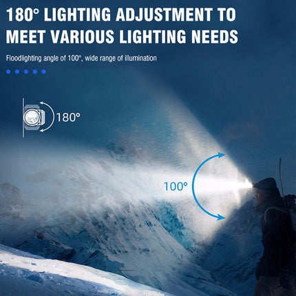 USB-C Fast Outdoor High Power Aluminum Alloy Torch
