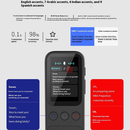 Translator Multi-language Travel Abroad Conference Accurate Offline Simultaneous Interpretation