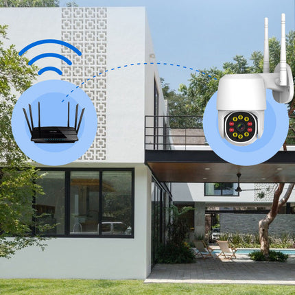 Home Surveillance 360-degree Panoramic Camera