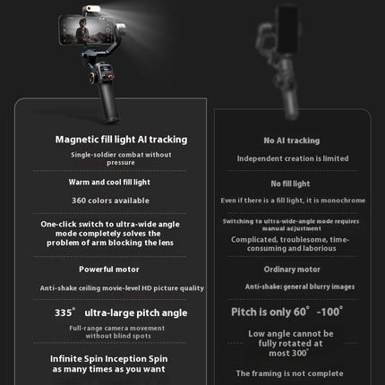 Vast Mobile Phone Stabilizer AI Face Tracking