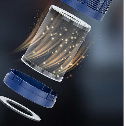 Air Purifier Anion Generator Disinfection and Odor Removal Vehicle & Home System.