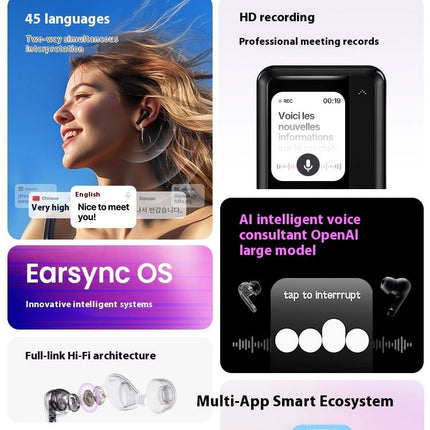 Intelligent AI Bluetooth-compatible Earphone Noise Reduction Real-time Translation