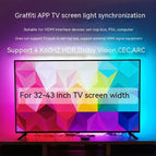EU / Suitable For 32to43 Inch TV