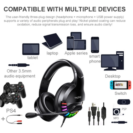 Wired Gaming Headset With ,Icrophone Sound Card Line Control