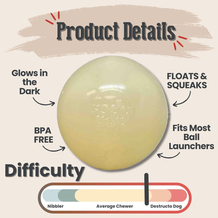 Dog Fetch Balls