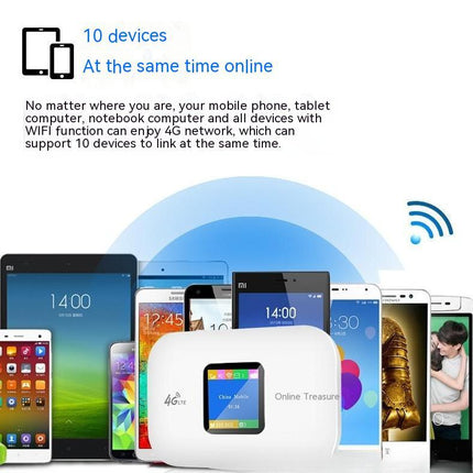 4G Wireless Router Vehicle-mounted Network Card Mobile Portable Wi-Fi