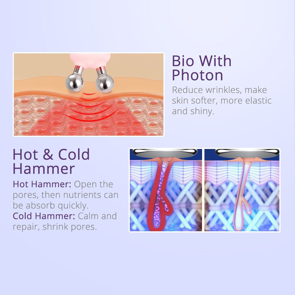 Aristorm 40K Cavitation 2.5 RF Skin Scrubber & Facial System