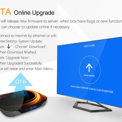 S905X3 Dual WIFI With Bluetooth Android 90 Set-top Box