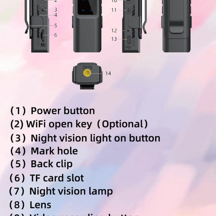 HD Sports Camera Dv HD Portable