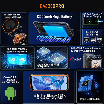 BV6200PRO Mobile Phone