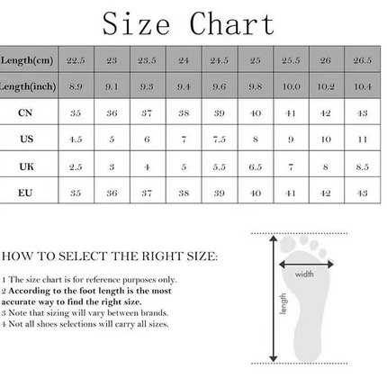 Women's Plus Size Rope Bottom Platform Sandals
