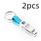 Blue2pcs / USB
