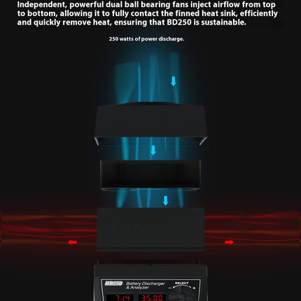 SKYRC Sky Innovation BD250 Discharger High Power 250W