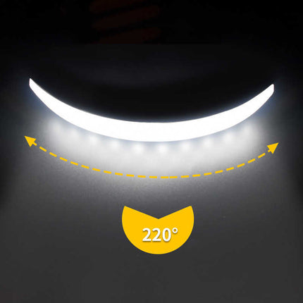 New Large Flood Light Led Headlight Outdoor Camping USB Charging