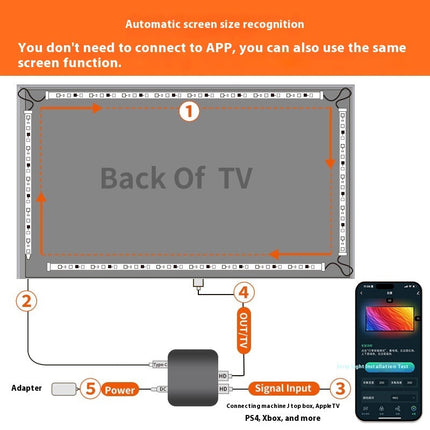 Graffiti Smart Acousto-optic Synchronous TV Ambience Light