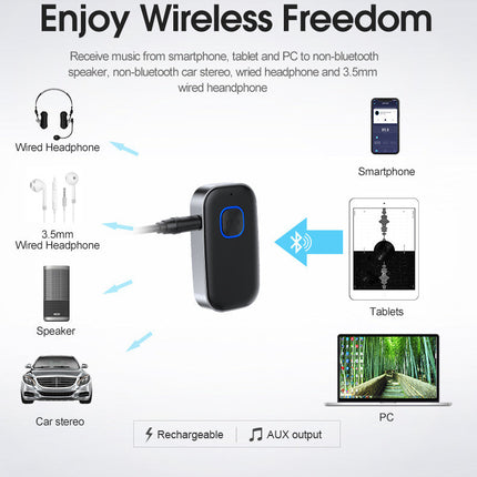 16h 2 In 1 Bluetooth Sound Receiver Car J22