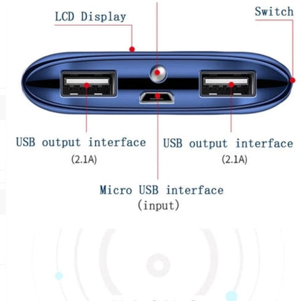 New Mini Creative Mobile Power Charging Bank Digital Display