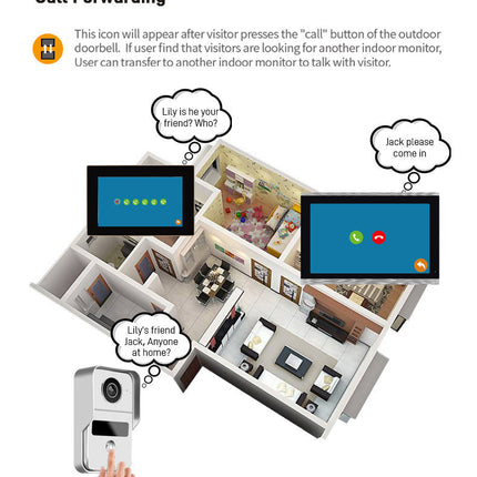 Video Intercom Doorbell 1v2 Real-time Monitoring Wireless Network Intelligent Intercom System Doorbell