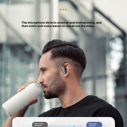 Wireless Bluetooth Headset Large Power Hanging Ear Noise Reduction