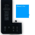 11Pro