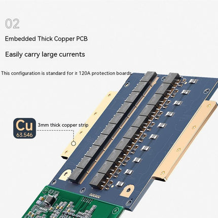 Dali Lithium Iron Phosphate Battery Battery Protection Board