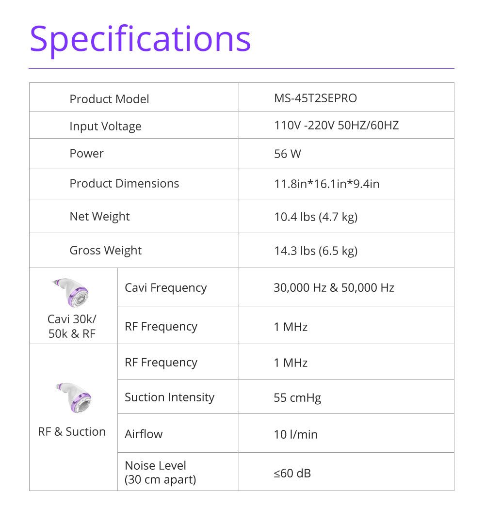 Aristorm Dual 30K & 50K Cavitation RF Contouring System